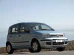 Fiat Panda 2005 года (ZA)